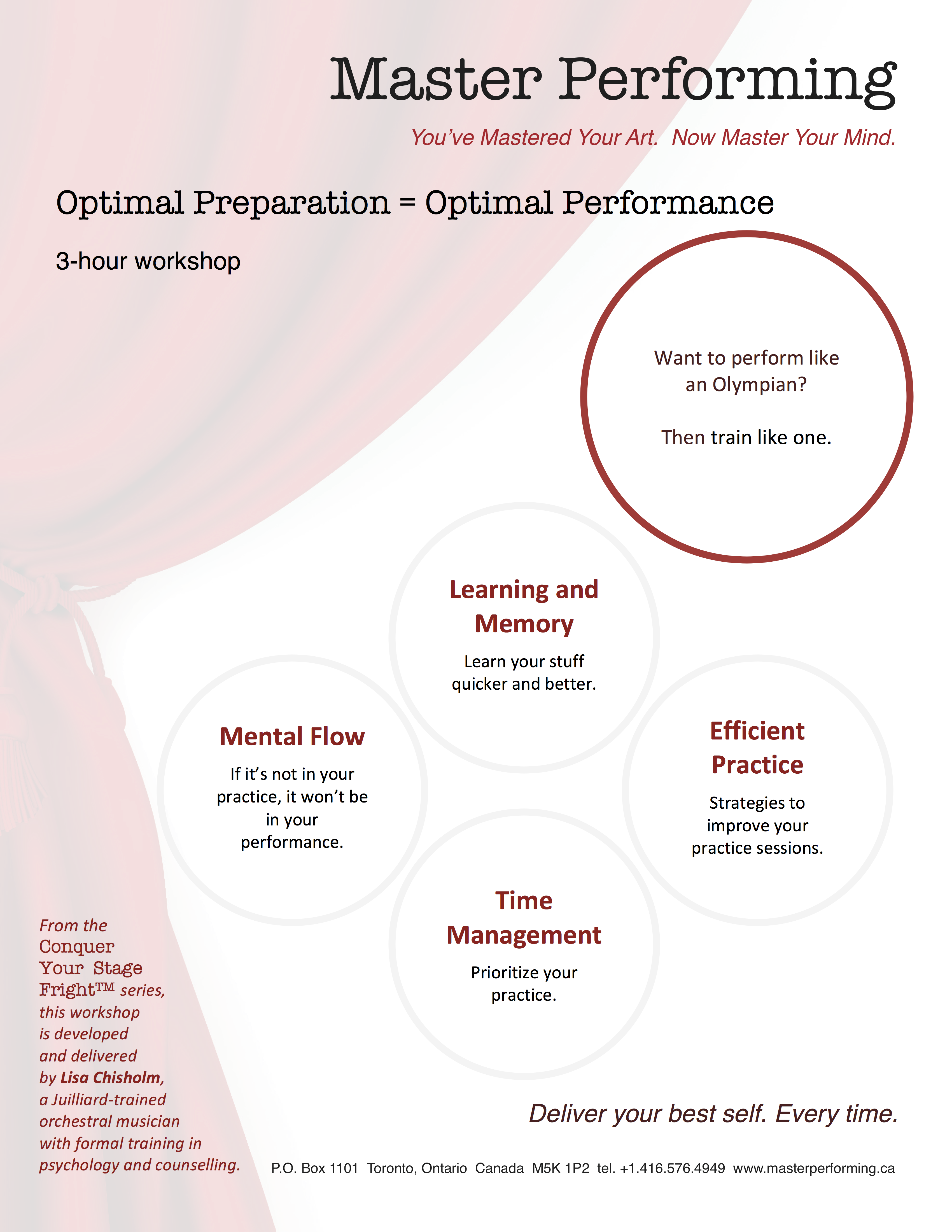 Master Performing Optimal Preparation Optimal Performance